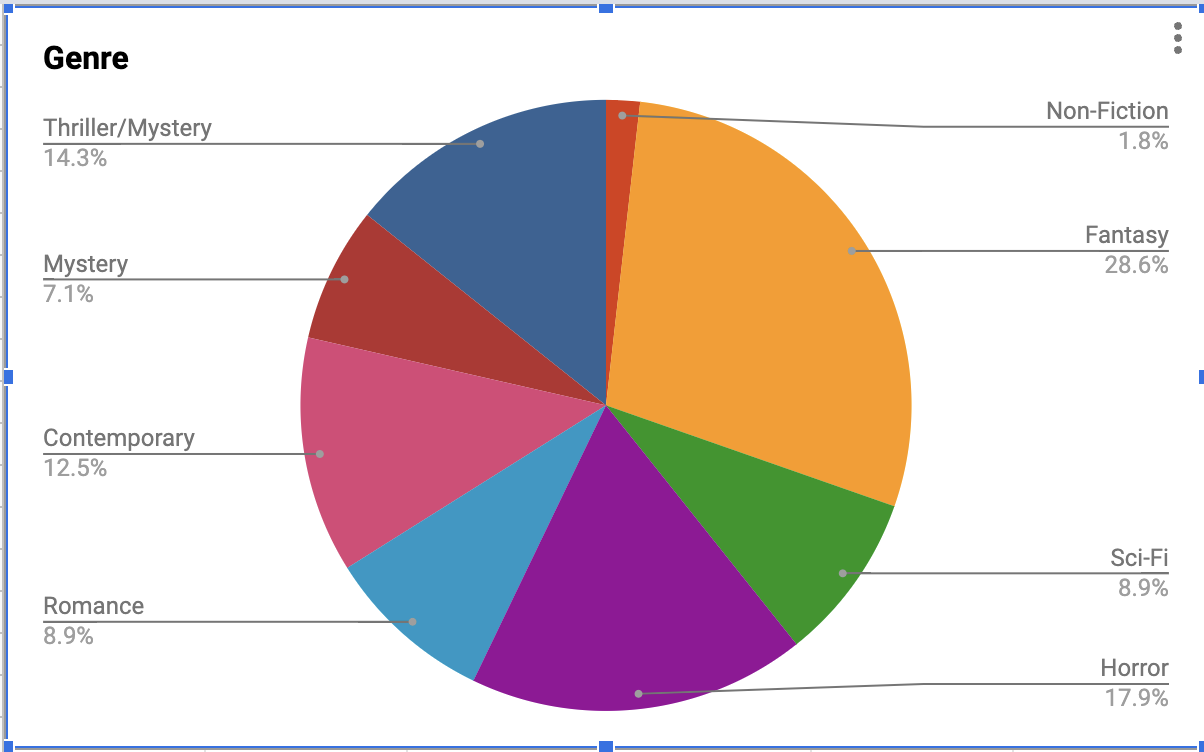 Screen Shot 2022-12-31 at 11.23.20 AM.png