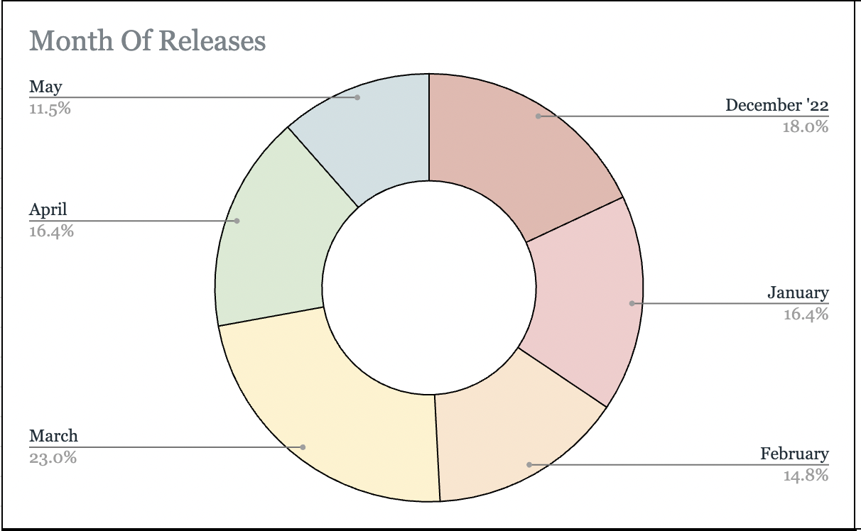 Screen Shot 2023-06-12 at 10.55.29 AM.png