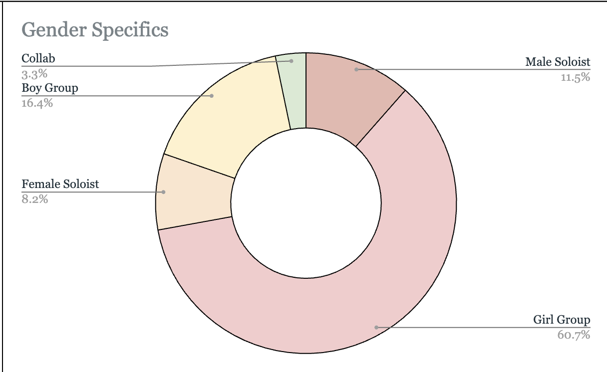 Screen Shot 2023-06-12 at 10.55.41 AM.png