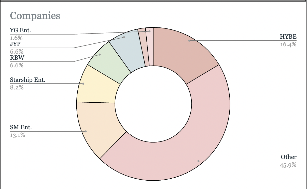 Screen Shot 2023-06-12 at 10.55.54 AM.png