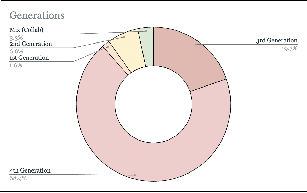Screen Shot 2023-06-12 at 10.56.01 AM.png