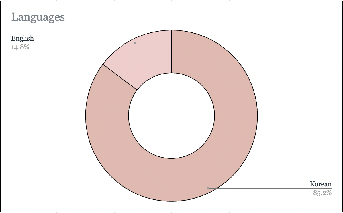 Screen Shot 2023-06-12 at 10.56.10 AM.png