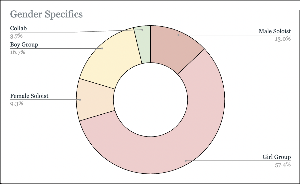 Screen Shot 2023-06-12 at 11.07.35 AM.png