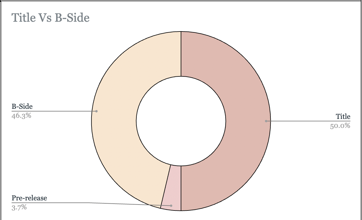 Screen Shot 2023-06-12 at 11.07.49 AM.png