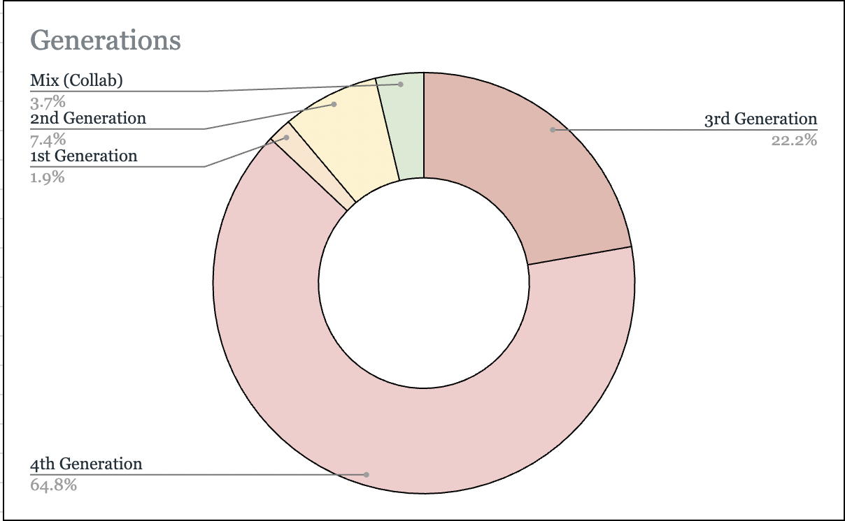Screen Shot 2023-06-12 at 11.07.58 AM.png