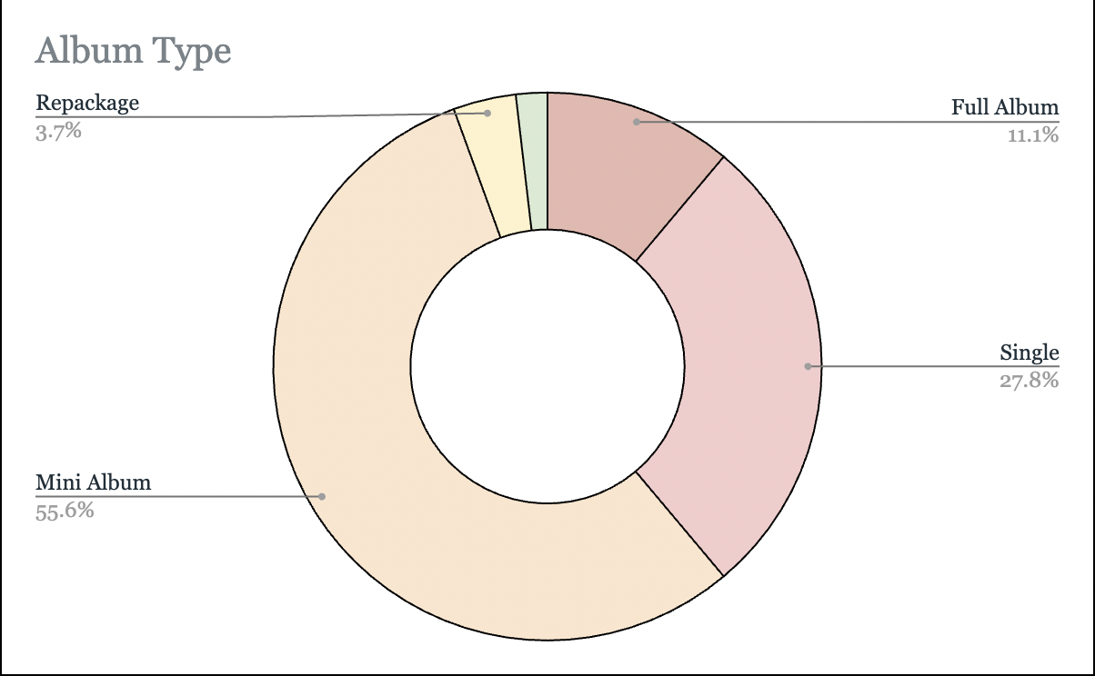Screen Shot 2023-06-12 at 11.08.15 AM.png