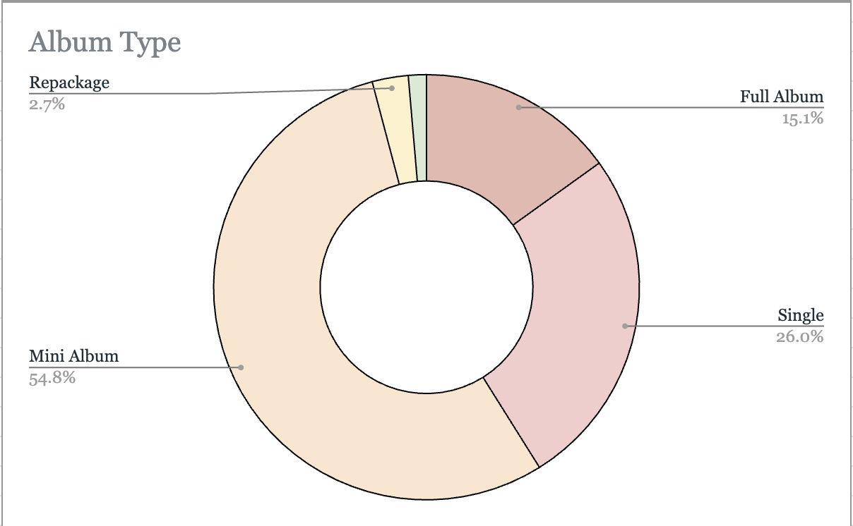 Screen Shot 2023-07-02 at 2.52.43 PM.png