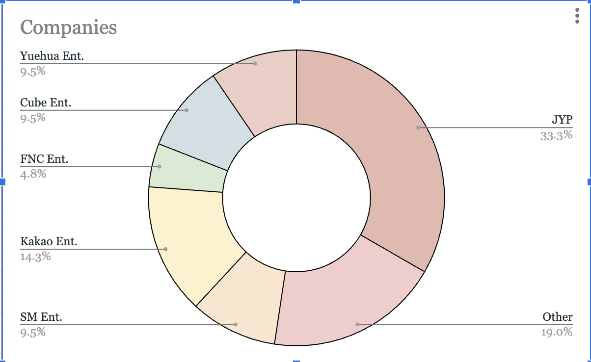 Screen Shot 2024-02-02 at 11.41.22 AM.png