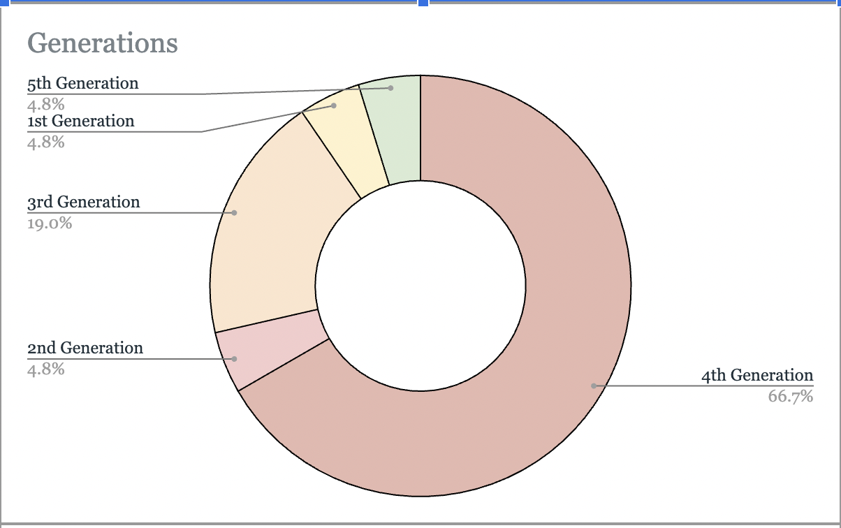 Screen Shot 2024-02-02 at 11.41.29 AM.png