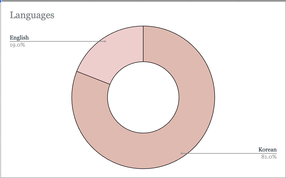 Screen Shot 2024-02-02 at 11.41.33 AM.png