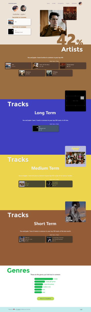 screencapture-musictaste-space-match-tender-crumble-535-worthy-apple-961-2022-04-26-17_20_50.png
