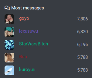 20937