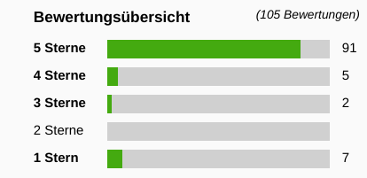 Screenshot 2020-09-30 at 1.20.26 PM.png