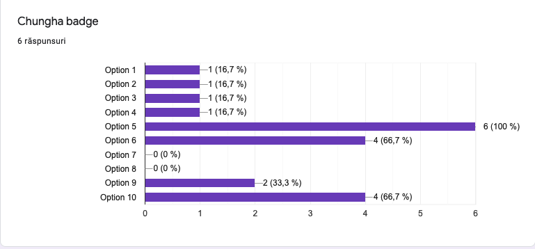 Screenshot 2020-11-24 at 23.57.07.png