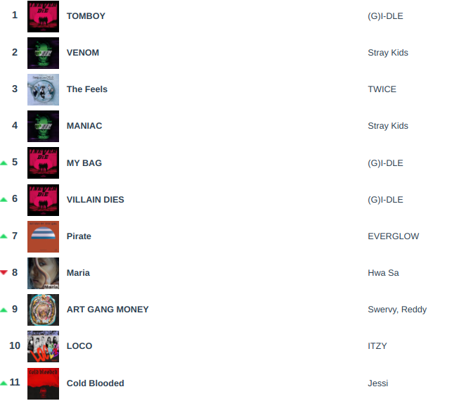 Screenshot 2022-04-08 10.11.30 PM.png