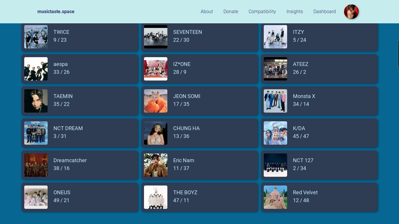 Screenshot 2022-06-23 9.20.54 PM.png