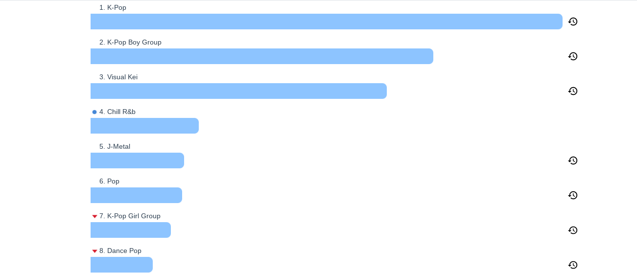 Screenshot 2022-09-21 10.31.10 AM.png