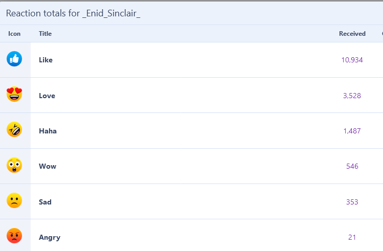 Screenshot 2023-01-29 at 19-03-04 _Enid_Sinclair_.png