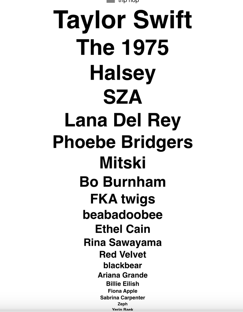 Screenshot 2023-02-28 at 5.38.25 PM.png