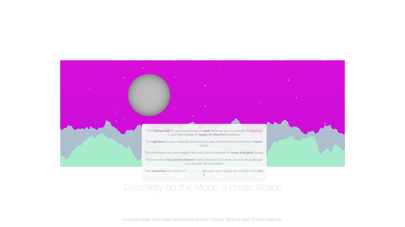 Screenshot 2023-04-06 07.58.34.png