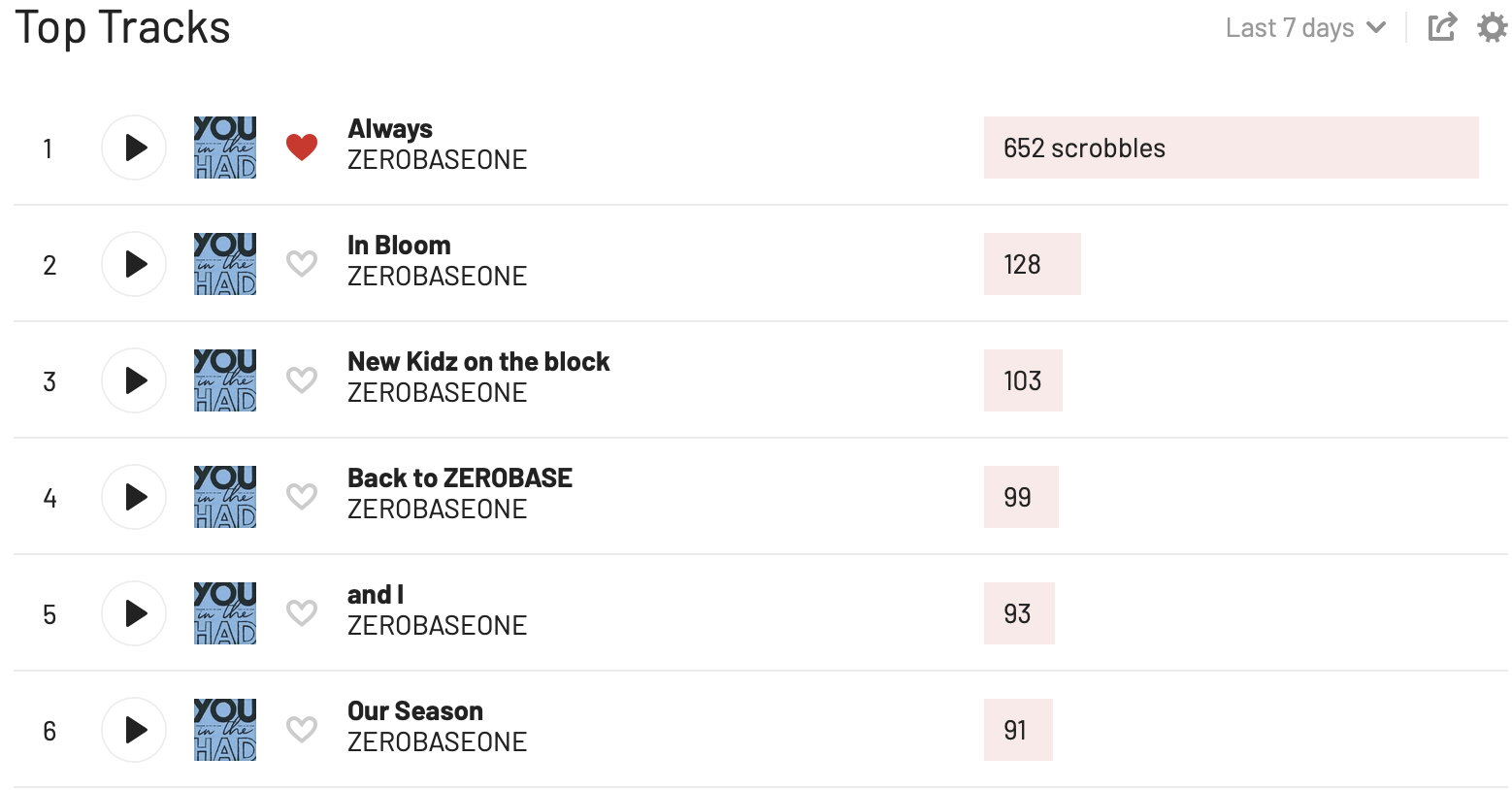 Screenshot 2023-07-14 at 7.42.57 PM.png