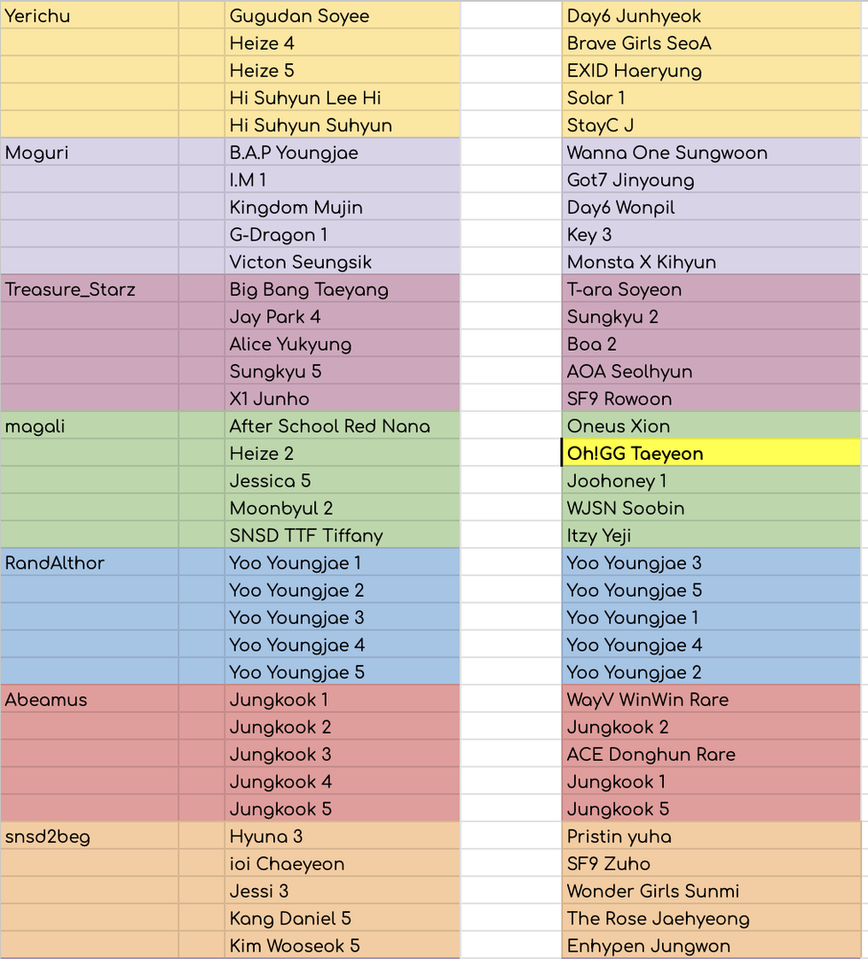 Screenshot 2024-04-28 at 1.42.06 PM.png