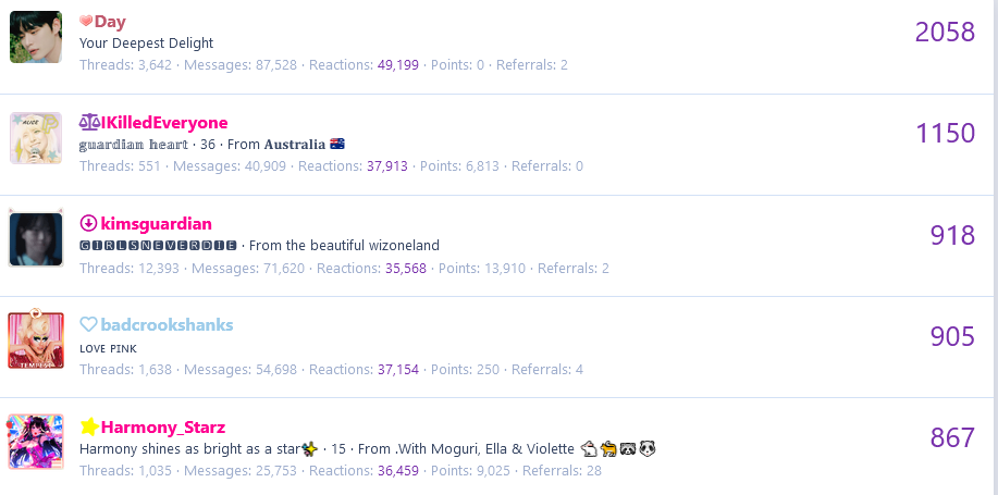 Screenshot 2024-08-16 at 12-43-46 Top Posters of the Month K-Pop Music News and Culture - KPOP...png