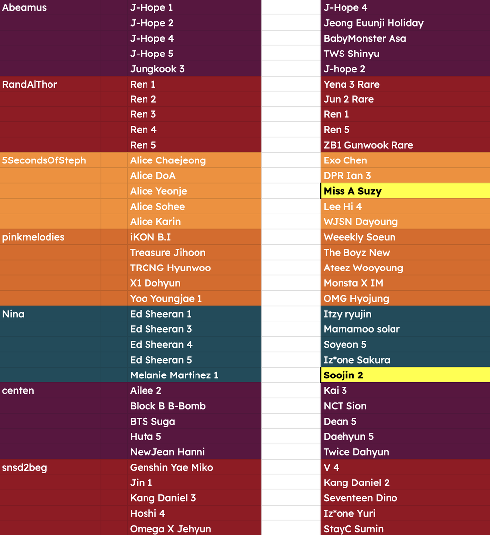 Screenshot 2024-11-24 at 11.40.03 AM.png