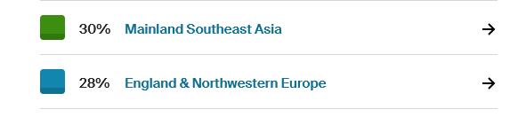 Screenshot 2025-01-22 at 19-03-57 DNA Origins.png