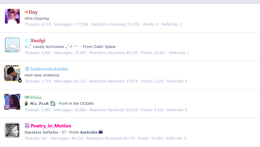 Screenshot 2025-01-29 at 09-32-04 Top Posters of the Month KpopSource - Your Ultimate K-Pop Hu...png