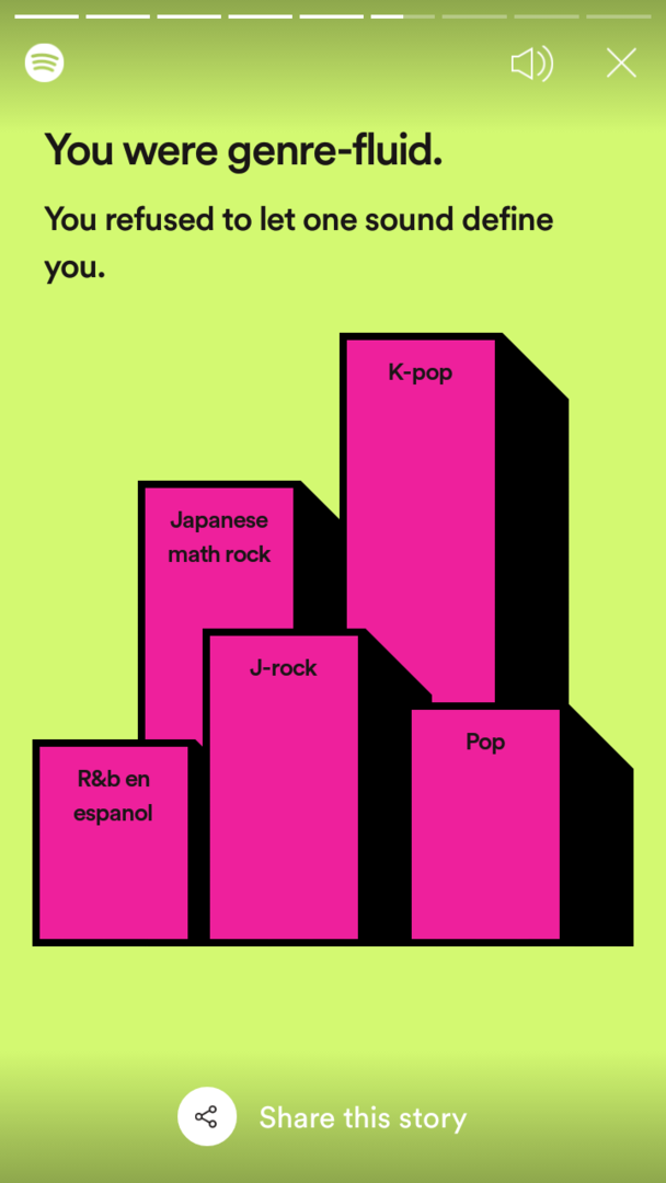 46394