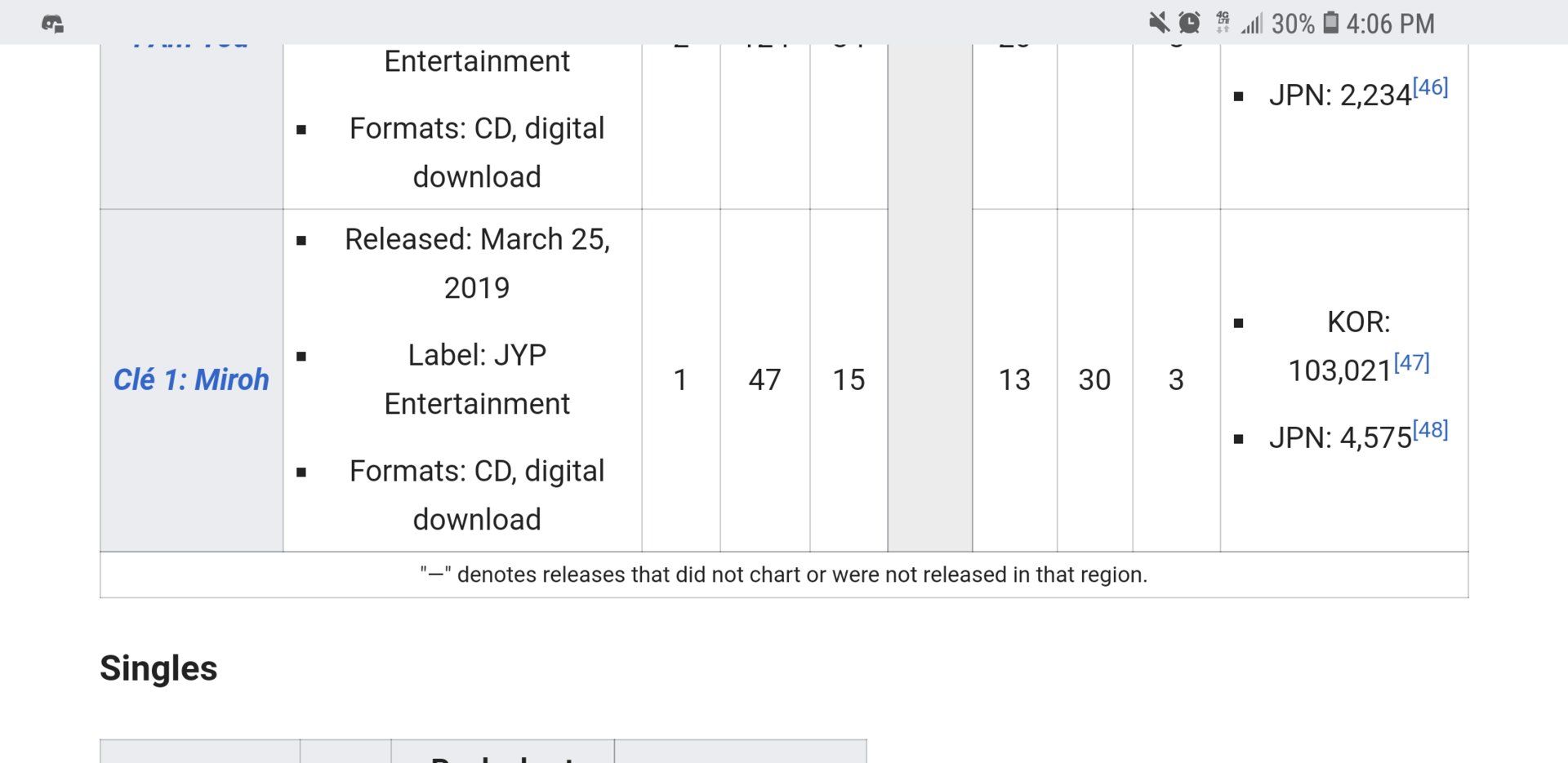 Screenshot_20190418-160623_Chrome.jpg