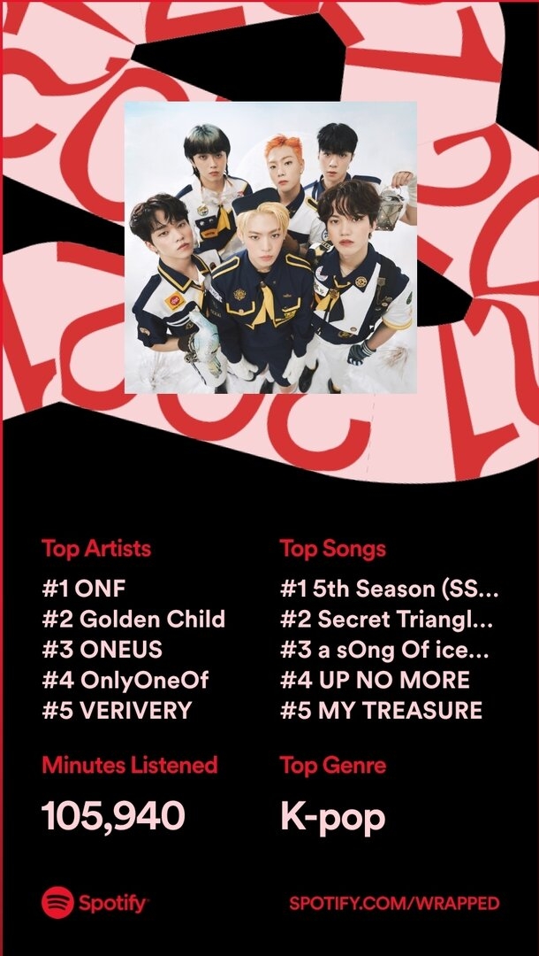 Screenshot_20211201-084437_Spotify.jpg
