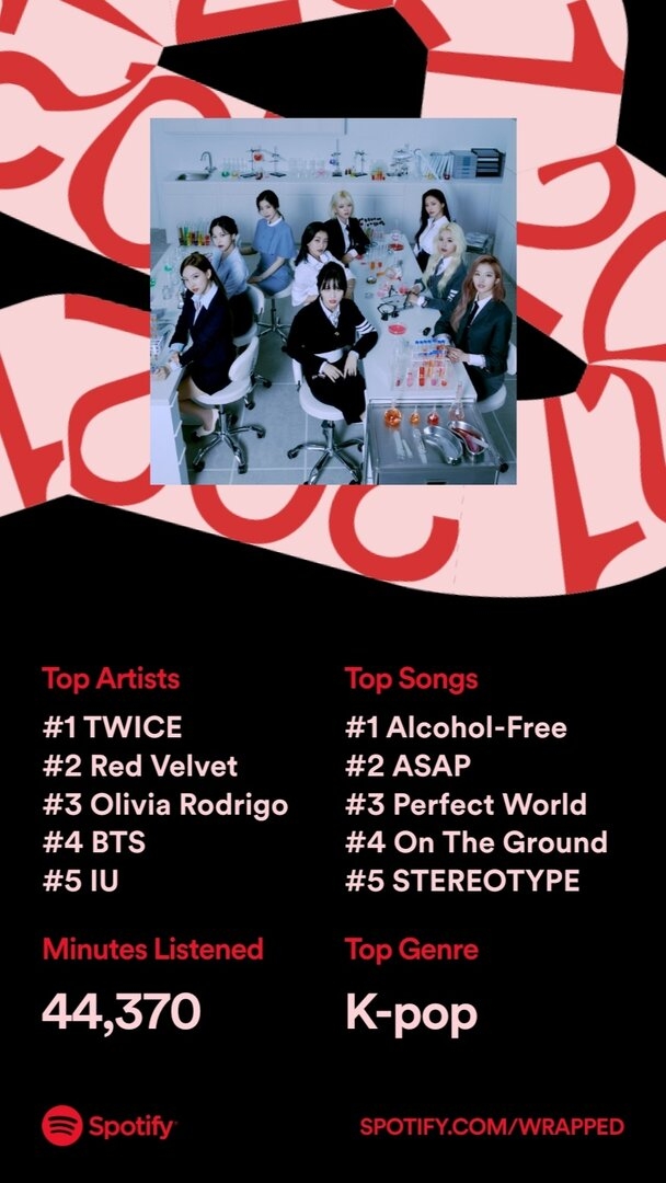 Screenshot_20211201-212336_Spotify.jpg