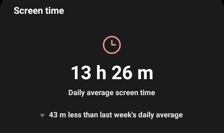 Screenshot_20230716_143242_Digital Wellbeing.jpg