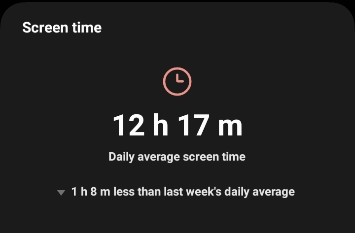 Screenshot_20230724_011335_Digital Wellbeing.jpg