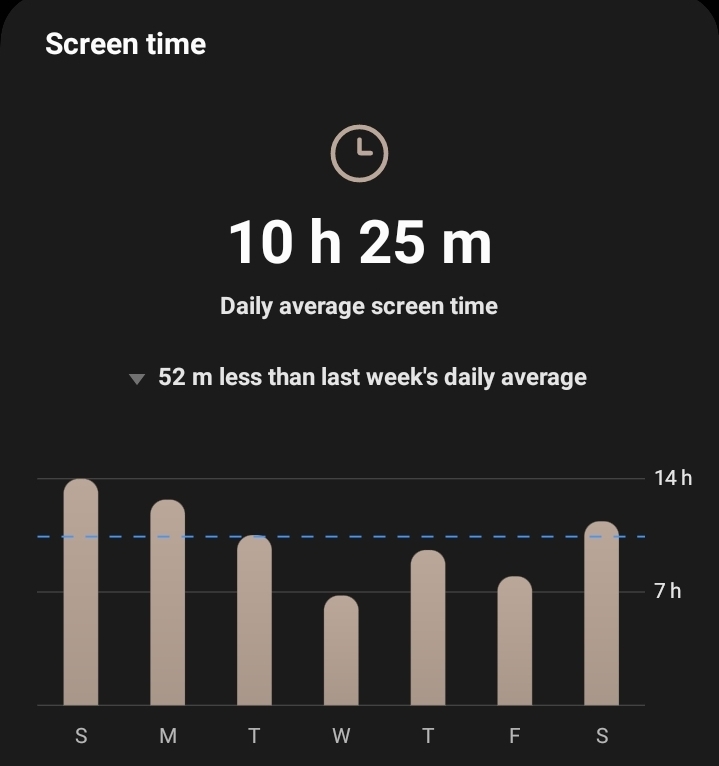 Screenshot_20230820_161954_Digital Wellbeing.jpg