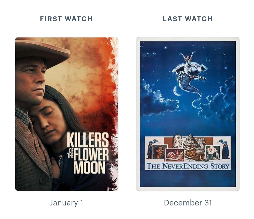 Screenshot_20250109-000859_Letterboxd.jpg