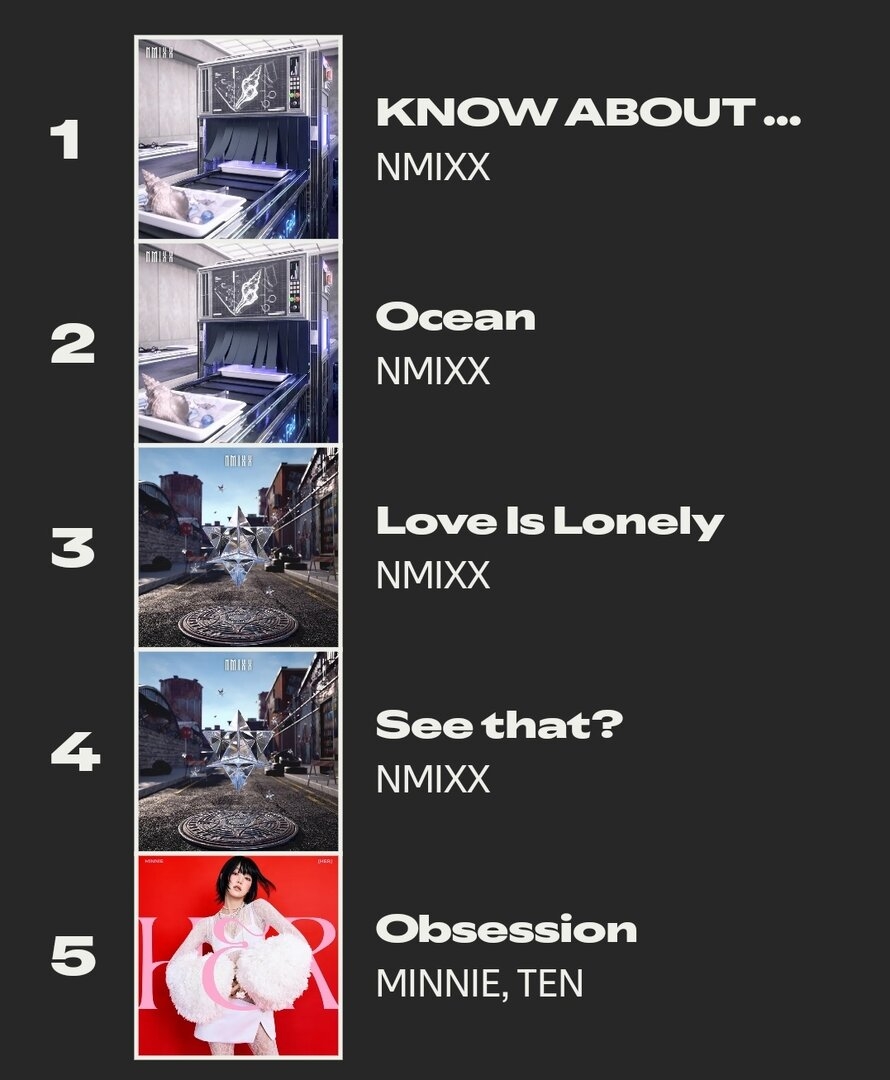Screenshot_20251203-163446_Spotify.jpg