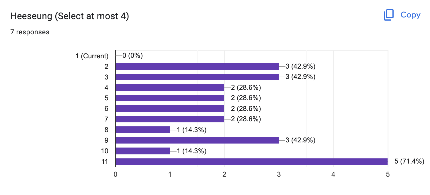 Skärmavbild 2024-05-20 kl. 20.33.12.png