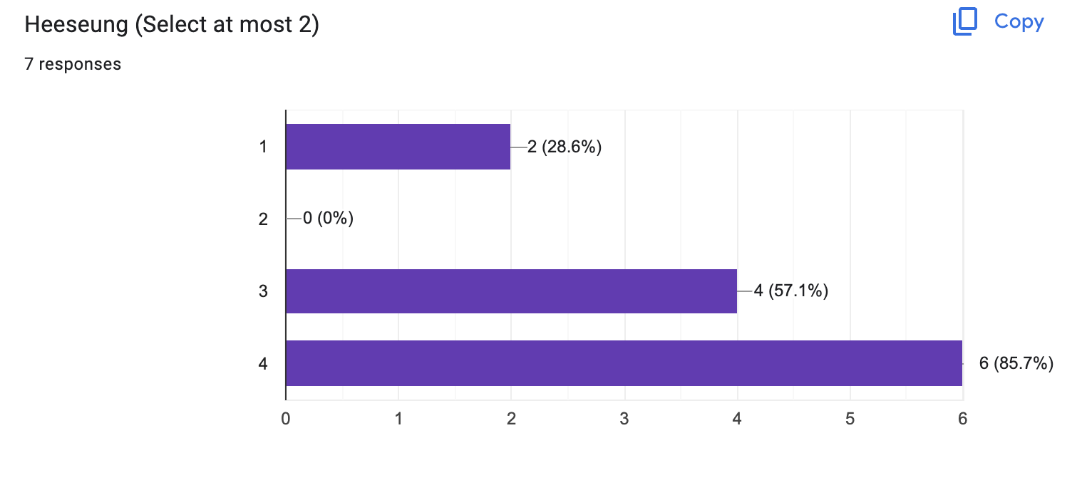 Skärmavbild 2024-05-20 kl. 20.34.57.png