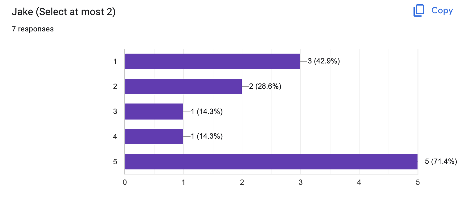 Skärmavbild 2024-05-20 kl. 20.35.16.png