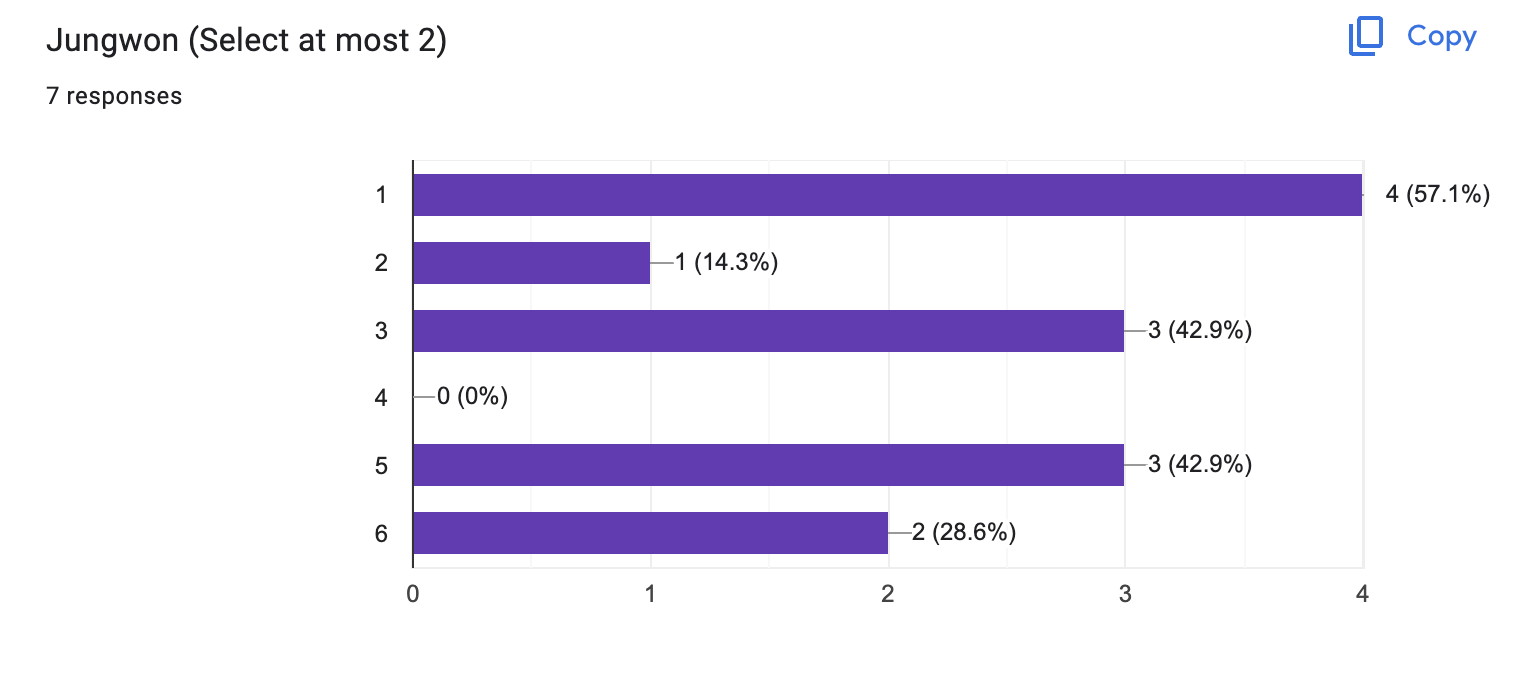 Skärmavbild 2024-05-20 kl. 20.35.46.png
