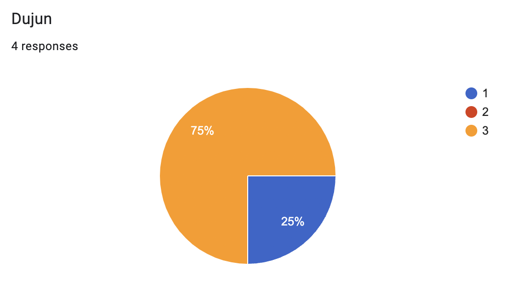 Skärmavbild 2024-06-16 kl. 00.26.12.png
