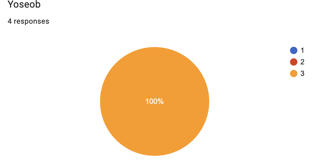 Skärmavbild 2024-06-16 kl. 00.26.19.png