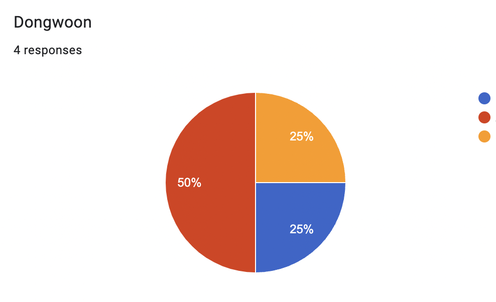 Skärmavbild 2024-06-16 kl. 00.26.30.png