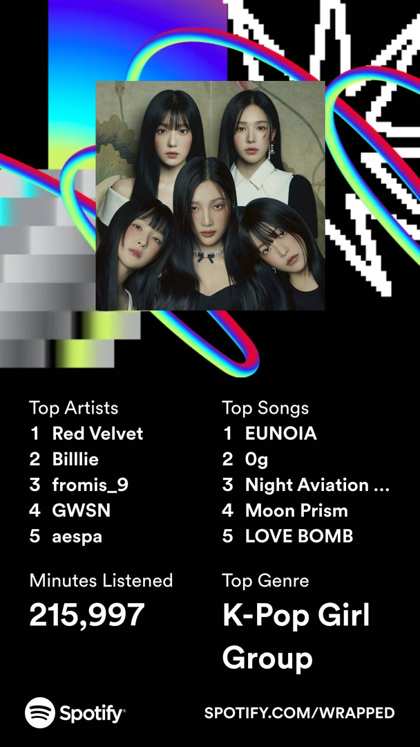 spotify wrapped.png