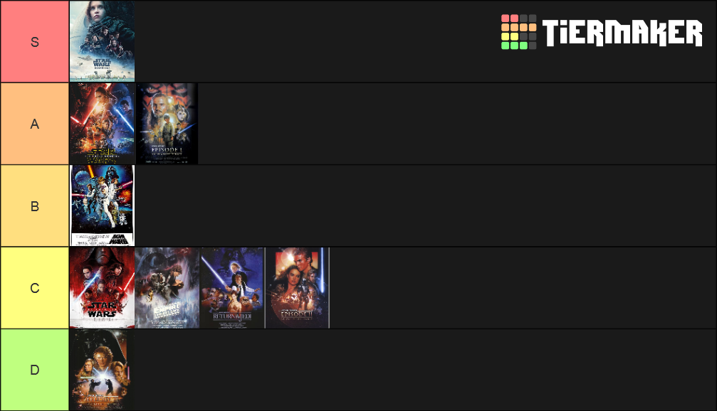 star-wars-film-ranking-6747-1590829040.png