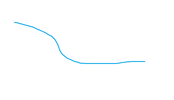 the line has been drawn.png