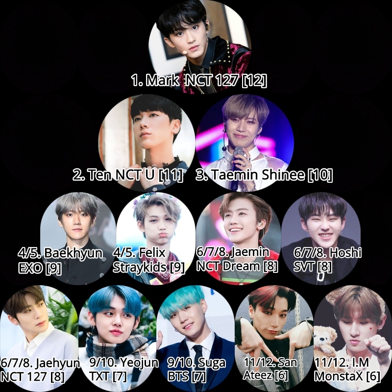 The winners.jpg